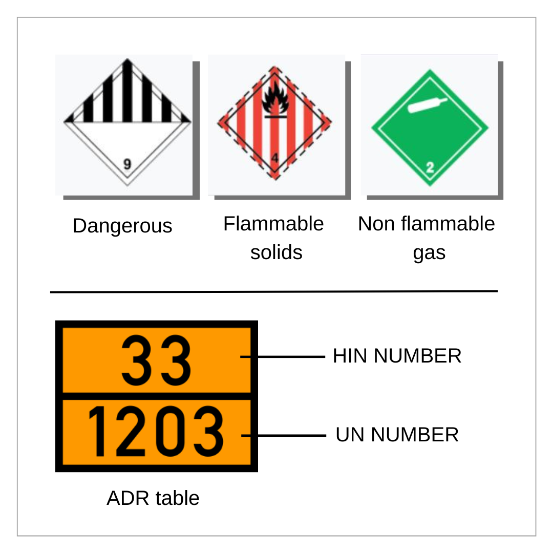 Transport of dangerous goods